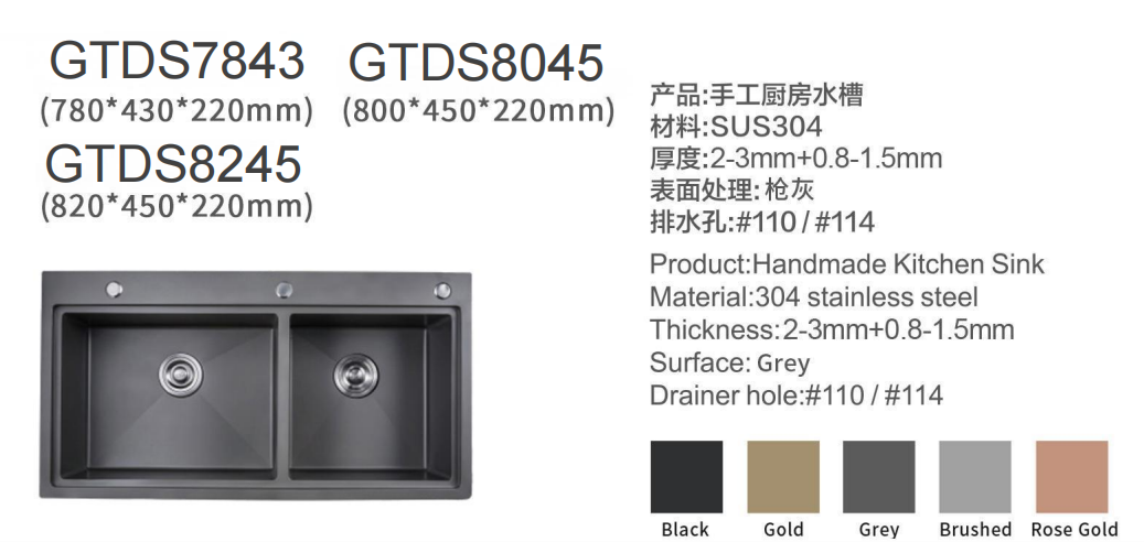 RAC-GTDS7843A.png